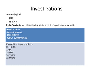 Investigations
Hematological
• CBC
• ESR, CRP
Kocher’s criteria for differentiating septic arthritis from transient synovitis
-Fever > 38.5 c
-Cannot bear wt
-ESR> 40 mm
-WBC > 12000/mm cu
Probability of septic arthritis
0= < 0.2%
1=3%
2= 40%
3= 93.1%
4= 99.6%
 