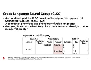 An approach to semantics word extraction by applying language phonology in rakuten