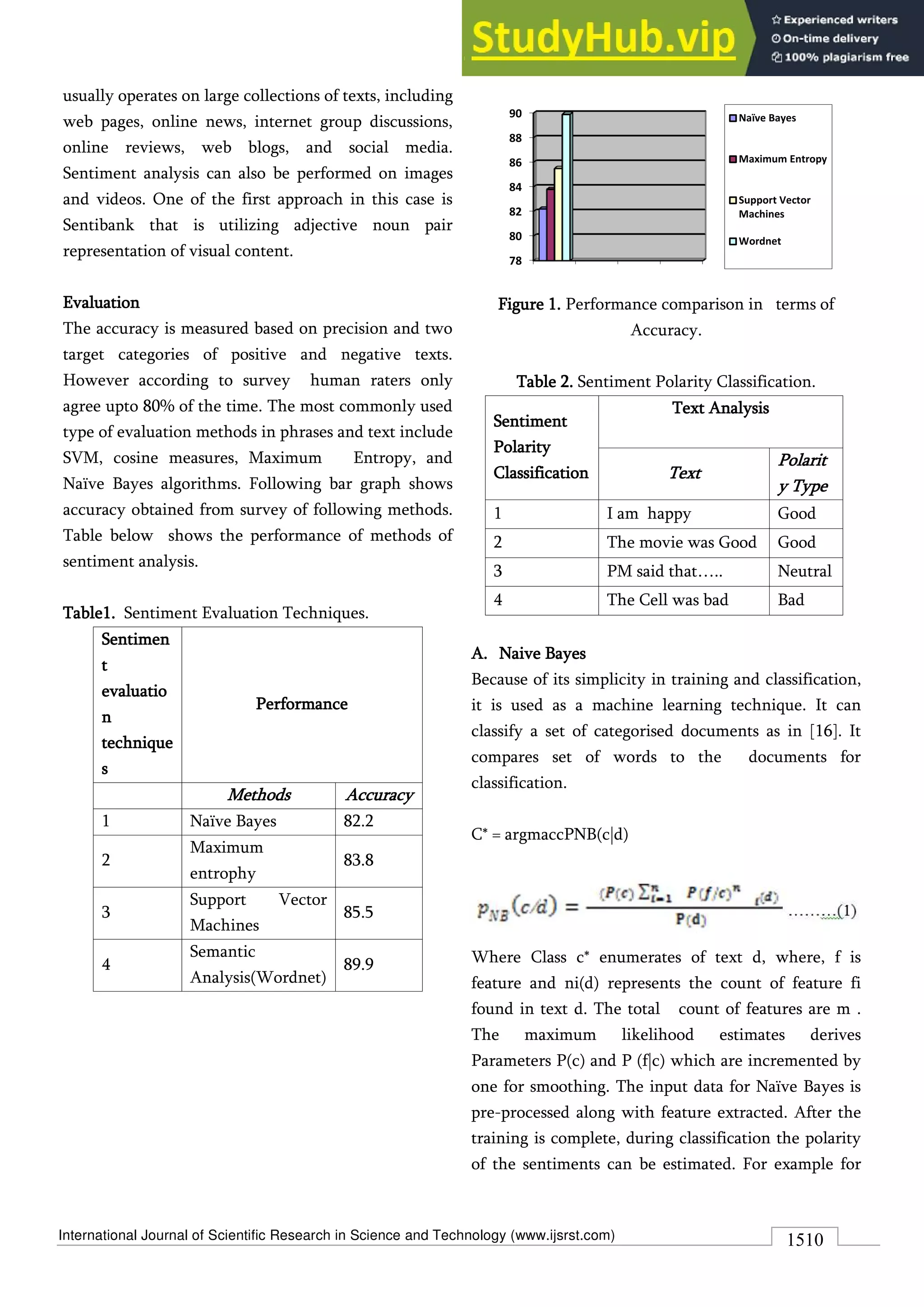 International Journal of Scientific Research in Science and Technology (www.ijsrst.com) 1510
usually operates on large collections of texts, including
web pages, online news, internet group discussions,
online reviews, web blogs, and social media.
Sentiment analysis can also be performed on images
and videos. One of the first approach in this case is
Sentibank that is utilizing adjective noun pair
representation of visual content.
Evaluation
The accuracy is measured based on precision and two
target categories of positive and negative texts.
However according to survey human raters only
agree upto 80% of the time. The most commonly used
type of evaluation methods in phrases and text include
SVM, cosine measures, Maximum Entropy, and
Naïve Bayes algorithms. Following bar graph shows
accuracy obtained from survey of following methods.
Table below shows the performance of methods of
sentiment analysis.
Table1. Sentiment Evaluation Techniques.
Sentimen
t
evaluatio
n
technique
s
Performance
Methods Accuracy
1 Naïve Bayes 82.2
2
Maximum
entrophy
83.8
3
Support Vector
Machines
85.5
4
Semantic
Analysis(Wordnet)
89.9
Figure 1. Performance comparison in terms of
Accuracy.
Table 2. Sentiment Polarity Classification.
Sentiment
Polarity
Classification
Text Analysis
Text
Polarit
y Type
1 I am happy Good
2 The movie was Good Good
3 PM said that….. Neutral
4 The Cell was bad Bad
A. Naive Bayes
Because of its simplicity in training and classification,
it is used as a machine learning technique. It can
classify a set of categorised documents as in [16]. It
compares set of words to the documents for
classification.
C* = argmaccPNB(c|d)
Where Class c* enumerates of text d, where, f is
feature and ni(d) represents the count of feature fi
found in text d. The total count of features are m .
The maximum likelihood estimates derives
Parameters P(c) and P (f|c) which are incremented by
one for smoothing. The input data for Naïve Bayes is
pre-processed along with feature extracted. After the
training is complete, during classification the polarity
of the sentiments can be estimated. For example for
78
80
82
84
86
88
90 Naïve Bayes
Maximum Entropy
Support Vector
Machines
Wordnet
 