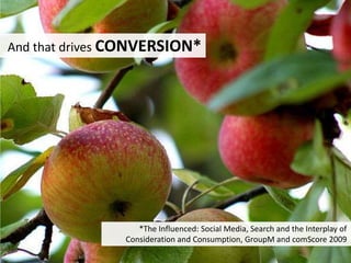 19And that drives CONVERSION**The Influenced: Social Media, Search and the Interplay of Consideration and Consumption, GroupM and comScore 2009
