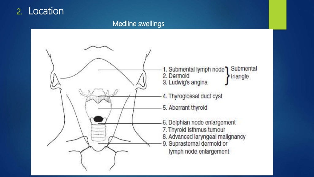 An approach to the neck mass