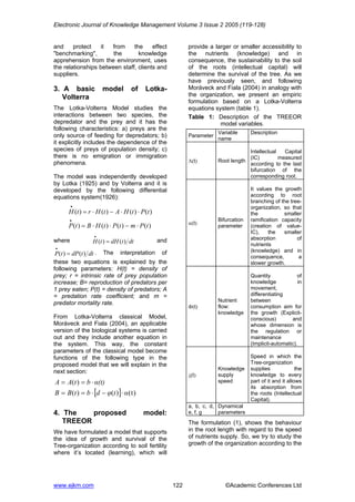 An Approach To The Valuation Of