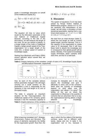 An Approach To The Valuation Of