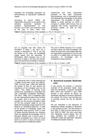 An Approach To The Valuation Of