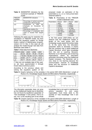 An Approach To The Valuation Of