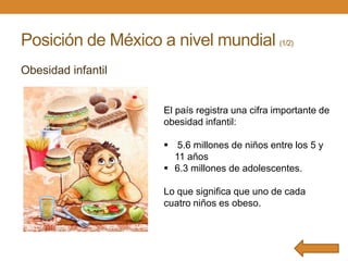 Posición de México a nivel mundial (1/2)
Obesidad infantil

El país registra una cifra importante de
obesidad infantil:
 5.6 millones de niños entre los 5 y
11 años
 6.3 millones de adolescentes.
Lo que significa que uno de cada
cuatro niños es obeso.

 