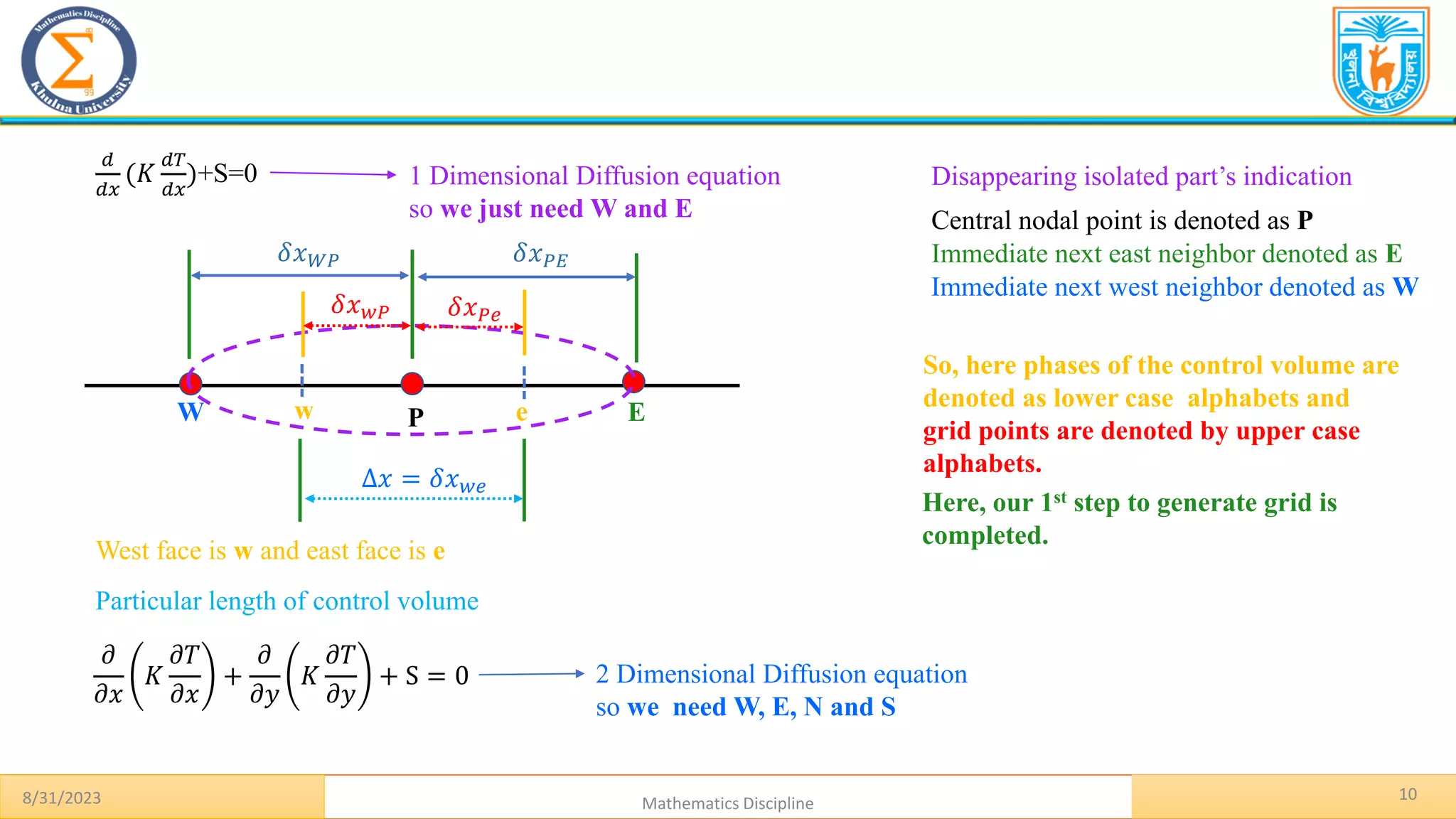 10
8/31/2023 Mathematics Discipline
Disappearing isolated part’s indication
P
Central nodal point is denoted as P
E
Immediate next east neighbor denoted as E
W
Immediate next west neighbor denoted as W
𝑑
𝑑𝑥
(𝐾
𝑑𝑇
𝑑𝑥
)+S=0 1 Dimensional Diffusion equation
so we just need W and E
𝜕
𝜕𝑥
𝐾
𝜕𝑇
𝜕𝑥
+
𝜕
𝜕𝑦
𝐾
𝜕𝑇
𝜕𝑦
+ S = 0 2 Dimensional Diffusion equation
so we need W, E, N and S
Δ𝑥 = 𝛿𝑥𝑤𝑒
West face is w and east face is e
𝛿𝑥𝑃𝑒
𝛿𝑥𝑃𝐸
𝛿𝑥𝑊𝑃
𝛿𝑥𝑤𝑃
w e
Particular length of control volume
So, here phases of the control volume are
denoted as lower case alphabets and
grid points are denoted by upper case
alphabets.
Here, our 1st step to generate grid is
completed.
 