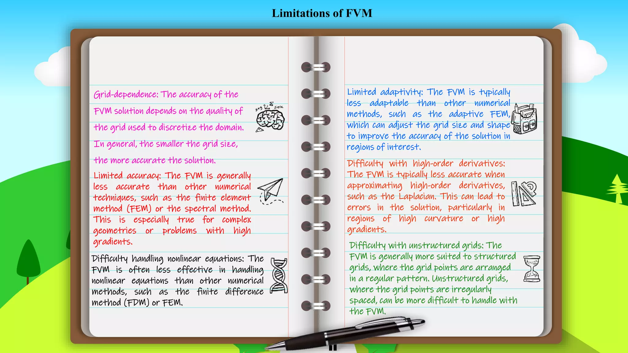 STE
P
02
STE
P
03
STE
P
01
STE
P
05
STE
P
06
STE
P
04
Grid-dependence: The accuracy of the
FVM solution depends on the quality of
the grid used to discretize the domain.
In general, the smaller the grid size,
the more accurate the solution.
Limited accuracy: The FVM is generally
less accurate than other numerical
techniques, such as the finite element
method (FEM) or the spectral method.
This is especially true for complex
geometries or problems with high
gradients.
Difficulty with high-order derivatives:
The FVM is typically less accurate when
approximating high-order derivatives,
such as the Laplacian. This can lead to
errors in the solution, particularly in
regions of high curvature or high
gradients.
Limitations of FVM
Difficulty with unstructured grids: The
FVM is generally more suited to structured
grids, where the grid points are arranged
in a regular pattern. Unstructured grids,
where the grid points are irregularly
spaced, can be more difficult to handle with
the FVM.
Limited adaptivity: The FVM is typically
less adaptable than other numerical
methods, such as the adaptive FEM,
which can adjust the grid size and shape
to improve the accuracy of the solution in
regions of interest.
Difficulty handling nonlinear equations: The
FVM is often less effective in handling
nonlinear equations than other numerical
methods, such as the finite difference
method (FDM) or FEM.
 