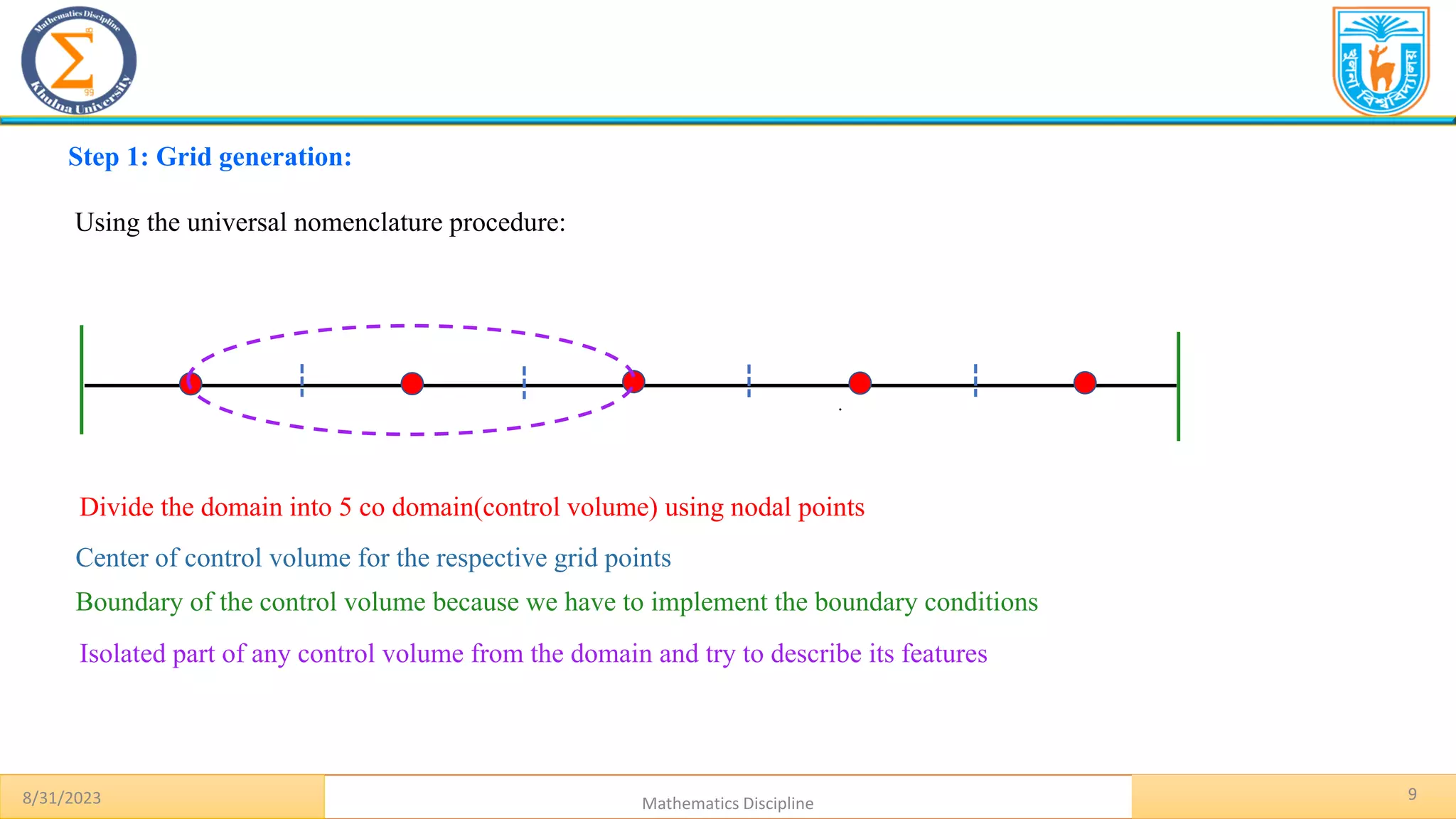 9
.
8/31/2023 Mathematics Discipline
Step 1: Grid generation:
Using the universal nomenclature procedure:
Divide the domain into 5 co domain(control volume) using nodal points
Center of control volume for the respective grid points
Boundary of the control volume because we have to implement the boundary conditions
Isolated part of any control volume from the domain and try to describe its features
 
