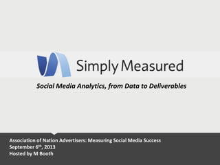 Social Media Analytics, from Data to Deliverables
Association of Nation Advertisers: Measuring Social Media Success
September 6th, 2013
Hosted by M Booth
 