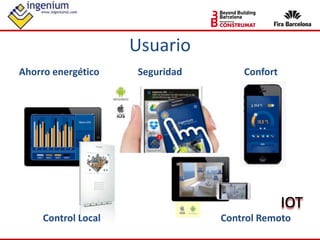 Usuario
Ahorro energético Seguridad Confort
Control RemotoControl Local
IOT
 