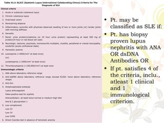 • Pt. may be
classified as SLE if:
• Pt. has biopsy
proven lupus
nephritis with ANA
OR dsDNA
Antibodies OR
• If pt. satisfies 4 of
the criteria, inclu.,
atleast 1 clinical
and 1
immunological
criterion.
 