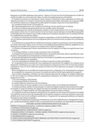 ΕΦΗΜΕΡΙ∆Α TΗΣ ΚΥΒΕΡΝΗΣΕΩΣ 34743Τεύχος Β’3379/19.10.2016
διαχείριση της αλυσίδας εφοδιασμού προς τρίτους – logistics). Ο ως άνω συντελεστής διαμορφώνεται στο 80% για
επενδυτικά σχέδια που υλοποιούνται σε κτήρια, τα οποία είναι χαρακτηρισμένα ως διατηρητέα.
β. Η αγορά του συνόλου των υφιστάμενων παγίων στοιχείων ενεργητικού (κτήρια, μηχανήματα και λοιπός εξο-
πλισμός), ή και μέρους των στοιχείων ενεργητικού μιας παραγωγικής μονάδας, προκειμένου για ενισχυόμενη ΜΜΕ,
που συνδέονται άμεσα με μια παραγωγική μονάδα, εφόσον συντρέχουν σωρευτικά οι εξής προϋποθέσεις:
αα. η μονάδα αυτή έχει παύσει τη λειτουργία της,
ββ. η αγορά πραγματοποιείται από το φορέα της επένδυσης που δεν σχετίζεται με τον πωλητή,
γγ. η σχετική συναλλαγή πραγματοποιείται υπό τους συνήθεις όρους της αγοράς,
δδ. τα μηχανήματα και ο λοιπός εξοπλισμός δεν μπορούν να είναι παλαιότερα των επτά (7) ετών από την ημερο-
μηνία πρώτης κτήσης τους. Σε περίπτωση κατά την οποία στοιχεία ενεργητικού έχουν στο παρελθόν επιχορηγηθεί
ή επιδοτηθεί μέσω αναπτυξιακών νόμων ή άλλων καθεστώτων ενισχύσεων, εξαιρούνται από τις επιλέξιμες δαπάνες
του υποβαλλομένου επενδυτικού σχεδίου.
γ. Η αγορά και εγκατάσταση καινούργιων σύγχρονων μηχανημάτων και λοιπού εξοπλισμού, συμπεριλαμβανομέ-
νων των τεχνικών εγκαταστάσεων και των μεταφορικών μέσων που κινούνται εντός του χώρου της εντασσόμενης
μονάδας.
δ. Τα μισθώματα της χρηματοδοτικής μίσθωσης καινούργιων σύγχρονων μηχανημάτων και λοιπού εξοπλισμού
του οποίου αποκτάται η χρήση, και με τον όρο ότι στη σύμβαση χρηματοδοτικής μίσθωσης προβλέπεται ότι ο
εξοπλισμός θα περιέλθει στην κυριότητα του μισθωτή κατά τη λήξη της σύμβασης.
ε. Οι δαπάνες εκσυγχρονισμού ειδικών εγκαταστάσεων (που δεν αφορούν σε κτήρια) και μηχανολογικών εγκα-
ταστάσεων.
4. Οι επιλέξιμες δαπάνες σε άυλα στοιχεία ενεργητικού είναι οι ακόλουθες:
α. μεταφορά τεχνολογίας μέσω της αγοράς δικαιωμάτων πνευματικής ιδιοκτησίας, αδειών εκμετάλλευσης, ευρε-
σιτεχνιών, τεχνογνωσίας και μη κατοχυρωμένων τεχνικών γνώσεων,
β. συστήματα διασφάλισης και ελέγχου ποιότητας, πιστοποιήσεων, προμήθειας και εγκατάστασης λογισμικού και
συστημάτων οργάνωσης της επιχείρησης.
Οι ως άνω περιγραφόμενες δαπάνες πρέπει να πληρούν σωρευτικά τις εξής προϋποθέσεις:
αα. να χρησιμοποιούνται αποκλειστικά στην επιχειρηματική εγκατάσταση που λαμβάνει την ενίσχυση και να
παραμένουν συνδεδεμένες με το έργο, για το οποίο χορηγείται η ενίσχυση για επτά (7) έτη σε περίπτωση μεγάλων
επιχειρήσεων, πέντε (5) έτη σε περίπτωση μεσαίων και τρία (3) έτη στην περίπτωση των μικρών ή πολύ μικρών
επιχειρήσεων,
ββ. να περιλαμβάνονται στα αποσβεστέα στοιχεία ενεργητικού της επιχείρησης, στην οποία χορηγείται η ενίσχυση,
γγ. να αγοράζονται, σύμφωνα με τους όρους της αγοράς από τρίτους που δεν έχουν σχέση με τον αγοραστή.
Για τις μεγάλες επιχειρήσεις, οι δαπάνες για άυλα στοιχεία ενεργητικού δεν μπορούν να υπερβούν αθροιστικά
το 50% του συνόλου των επιλέξιμων δαπανών περιφερειακών ενισχύσεων. Για τις ΜΜΕ το ανώτατο ποσοστό δια-
μορφώνεται στο 75%.
5. Δεν είναι επιλέξιμες οι εξής δαπάνες:
α. τα λειτουργικά έξοδα της επένδυσης,
β. η αγορά επιβατικών αυτοκινήτων έως έξι (6) θέσεων,
γ. η αγορά επίπλων και σκευών γραφείου, εκτός αν αποτελούν μέρος του ξενοδοχειακού εξοπλισμού,
δ. η αγορά οικοπέδων, γηπέδων και αγροτεμαχίων. Σε περίπτωση αγοράς κτηριακών εγκαταστάσεων δεν μπορεί
να ενισχυθεί το τμήμα της δαπάνης που αφορά στην αξία του οικοπέδου επί του οποίου αυτές έχουν ανεγερθεί,
ε. η εισφορά στο εταιρικό κεφάλαιο της αξίας μηχανημάτων και λοιπών παγίων στοιχείων,
στ. η ανέγερση ή επέκταση κτηριακών εγκαταστάσεων επί γηπέδου που δεν ανήκει κατά κυριότητα στο φορέα
της επένδυσης, εκτός εάν τούτο έχει παραχωρηθεί από το Δημόσιο ή φορέα του ευρύτερου δημόσιου τομέα ή έχει
μισθωθεί για το σκοπό αυτόν τουλάχιστον για δεκαπέντε (15) χρόνια από την ημερομηνία έκδοσης της απόφασης
υπαγωγής και έχει νομίμως μεταγραφεί.
6. Οι δαπάνες Περιφερειακών Ενισχύσεων κατατάσσονται σε μία μόνο ομάδα δαπανών: «Περιφερειακές Ενισχύ-
σεις - επενδυτικές ενισχύσεις (άρθρο 14 ΓΑΚ)» η οποία αναλύεται στις κατηγορίες που παρουσιάζονται παρακάτω:
ΕΠΙΛΕΞΙΜΕΣ ΔΑΠΑΝΕΣ ΠΕΡΙΦΕΡΕΙΑΚΩΝ ΕΝΙΣΧΥΣΕΩΝ (Άρθρο 8)
ΟΜΑΔΑ Α. Περιφερειακές Ενισχύσεις - επενδυτικές ενισχύσεις (άρθρο 14 ΓΑΚ)
1 ΚΤΗΡΙΑΚΕΣ ΕΓΚΑΤΑΣΤΑΣΕΙΣ (Συμβατική)
2 ΕΡΓΑ ΔΙΑΜΟΡΦΩΣΗΣ ΠΕΡΙΒΑΛΛΟΝΤΟΣ ΧΩΡΟΥ (Συμβατική)
3 ΜΗΧΑΝΟΛΟΓΙΚΟΣ ΕΞΟΠΛΙΣΜΟΣ – ΤΕΧΝΙΚΕΣ (ΕΙΔΙΚΕΣ) ΕΓΚΑΤΑΣΤΑΣΕΙΣ (Συμβατική ή/και leasing)
4 ΛΟΙΠΟΣ ΕΞΟΠΛΙΣΜΟΣ (Συμβατική ή/και leasing)
5. ΜΕΤΑΦΟΡΙΚΑ ΜΕΣΑ (Συμβατική)
6. ΑΓΟΡΑ ΠΑΓΙΩΝ ΣΤΟΙΧΕΙΩΝ ΕΝΕΡΓΗΤΙΚΟΥ ΜΟΝΑΔΑΣ ΠΟΥ ΕΧΕΙ ΠΑΥΣΕΙ ΤΗ ΛΕΙΤΟΥΡΓΙΑ ΤΗΣ (Συμβατική)
7. ΑΥΛΑ ΣΤΟΙΧΕΙΑ ΕΝΕΡΓΗΤΙΚΟΥ (Συμβατική)
 