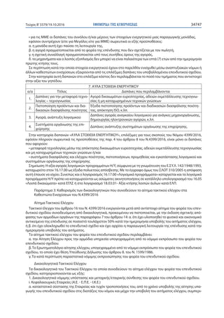 ΕΦΗΜΕΡΙ∆Α TΗΣ ΚΥΒΕΡΝΗΣΕΩΣ 34747Τεύχος Β’3379/19.10.2016
• για τις ΜΜΕ οι δαπάνες του συνόλου ή/και μέρους των στοιχείων ενεργητικού μιας παραγωγικής μονάδας,
εφόσον συντρέχουν (είτε για Μεγάλες είτε για ΜΜΕ) σωρευτικά οι εξής προϋποθέσεις:
α. η μονάδα αυτή έχει παύσει τη λειτουργία της,
β. η αγορά πραγματοποιείται από το φορέα της επένδυσης που δεν σχετίζεται με τον πωλητή,
γ. η σχετική συναλλαγή πραγματοποιείται υπό τους συνήθεις όρους της αγοράς,
δ. τα μηχανήματα και ο λοιπός εξοπλισμός δεν μπορεί να είναι παλαιότερα των επτά (7) ετών από την ημερομηνία
πρώτης κτήσης τους.
Σε περίπτωση κατά την οποία στοιχεία ενεργητικού έχουν στο παρελθόν ενισχυθεί μέσω αναπτυξιακών νόμων ή
άλλων καθεστώτων ενισχύσεων, εξαιρούνται από τις επιλέξιμες δαπάνες του υποβαλλομένου επενδυτικού σχεδίου.
Στην κατηγορία αυτή δαπανών στο επιλέξιμο κόστος δεν περιλαμβάνεται το ποσό του τιμήματος που αντιστοιχεί
στην αξία του γηπέδου.
7. ΑΥΛΑ ΣΤΟΙΧΕΙΑ ΕΝΕΡΓΗΤΙΚΟΥ
α/α Τίτλος Δαπάνες που περιλαμβάνονται
1.
Δαπάνες για την μεταφορά τεχνο-
λογίας – τεχνογνωσίας
Αγορά δικαιωμάτων ευρεσιτεχνίας, αδειών εκμετάλλευσης τεχνογνω-
σίας ή μη καταχωρημένων τεχνικών γνώσεων
2.
Πιστοποίηση προϊόντων και δια-
δικασιών διασφάλισης ποιότητας
Έξοδα πιστοποίησης προϊόντων και διαδικασιών διασφάλισης ποιότη-
τας, απόκτηση ISO, κ.λπ.
3. Αγορά, ανάπτυξη λογισμικού
Δαπάνες αγοράς αναγκαίου λογισμικού για ανάγκες μηχανοργάνωσης,
δημιουργίας ηλεκτρονικών αγορών, κ.λπ.
4.
Συστήματα οργάνωσης της επι-
χείρησης
Δαπάνες ανάπτυξης συστημάτων οργάνωσης της επιχείρησης.
Στην κατηγορία δαπανών «ΑΥΛΑ ΣΤΟΙΧΕΙΑ ΕΝΕΡΓΗΤΙΚΟΥ», επιλέξιμες για τους σκοπούς του Νόμου 4399/2016,
εφόσον πληρούν σωρευτικά τις προϋποθέσεις της παρ. 4 του άρθρου 8 του Ν.4399/2016, είναι μόνο οι δαπάνες
που αφορούν:
• μεταφορά τεχνολογίας μέσω της απόκτησης δικαιωμάτων ευρεσιτεχνίας, αδειών εκμετάλλευσης τεχνογνωσίας
και μη καταχωρημένων τεχνικών γνώσεων ή/και
• συστήματα διασφάλισης και ελέγχου ποιότητας, πιστοποιήσεων, προμηθείας και εγκατάστασης λογισμικού και
συστημάτων οργάνωσης της επιχείρησης
Σημείωση: Η αξία αγοράς λογισμικών προγραμμάτων Η/Υ, σύμφωνα με τη γνωμάτευση του Ε.ΣΥ.Λ. 142/1948/1993,
καταχωρείτο στον 16.17.00 ως έξοδα πολυετούς απόσβεσης. Με το έγγραφο όμως του ΣΛΟΤ 310/2005 η απόφαση
αυτή έπαυσε να ισχύει. Συνεπώς και ο λογαριασμός 16.17.00 «Λογισμικά προγράμματα» καταργείται και τα λογισμικά
προγράμματα Η/Υ πρέπει να καταχωρούνται ως ασώματες ακινητοποιήσεις σε κατάλληλο υπολογαριασμό του 16.05
«Λοιπά δικαιώματα» κατά ΕΓΛΣ ή στο λογαριασμό 18.03.01- Αξία κτήσης λοιπών άυλων κατά ΕΛΠ.
Παράρτημα 3: Καθορισμός των δικαιολογητικών που συνοδεύουν το αίτημα τακτικού ελέγχου στα
Καθεστώτα Ενισχύσεων του Ν.4399/2016
Αίτημα Τακτικού Ελέγχου
Τακτικοί έλεγχοι του άρθρου 16 του Ν. 4399/2016 ενεργούνται μετά από αντίστοιχο αίτημα του φορέα του επεν-
δυτικού σχεδίου συνοδευόμενη από δικαιολογητικά, προκειμένου να πιστοποιείται, με την έκδοση σχετικής από-
φασης των αρμοδίων οργάνων της παραγράφου 7 του άρθρου 14: α. ότι έχει υλοποιηθεί το φυσικό και οικονομικό
αντικείμενο της επένδυσης σε ποσοστό τουλάχιστον 50% κατά την ημερομηνία υποβολής του αιτήματος ελέγχου,
ή β. ότι έχει ολοκληρωθεί το επενδυτικό σχέδιο και έχει αρχίσει η παραγωγική λειτουργία της επένδυσης κατά την
ημερομηνία υποβολής του αιτήματος.
Το αίτημα τακτικού ελέγχου του φορέα του επενδυτικού σχεδίου περιλαμβάνει:
α. την Αίτηση Ελέγχου προς την αρμόδια υπηρεσία υπογεγραμμένη από το νόμιμο εκπρόσωπο του φορέα του
επενδυτικού σχεδίου.
β.Το Ερωτηματολόγιο αίτησης ελέγχου, υπογεγραμμένο από το νόμιμο εκπρόσωπο του φορέα του επενδυτικού
σχεδίου, το οποίο έχει θέση Υπεύθυνης Δήλωσης του άρθρου 8. του Ν. 1599/1986.
γ. Τα κατά περίπτωση παραστατικά νόμιμης εκπροσώπησης του φορέα του επενδυτικού σχεδίου.
Δικαιολογητικά Τακτικού Ελέγχου
Τα δικαιολογητικά του Τακτικού Ελέγχου τα οποία συνοδεύουν το αίτημα ελέγχου του φορέα του επενδυτικού
σχεδίου, κατηγοριοποιούνται ως εξής:
1. Δικαιολογητικά νόμιμης υπόστασης και μετοχικής/εταιρικής σύνθεσης του φορέα του επενδυτικού σχεδίου.
i. Κεφαλαιουχικές Εταιρείες (Α.Ε. - Ε.Π.Ε. - Ι.Κ.Ε.)
α. καταστατικό σύστασης της Εταιρείας και τυχόν τροποποιήσεις του, από το χρόνο υποβολής της αίτησης υπα-
γωγής του επενδυτικού σχεδίου στις διατάξεις του νόμου και μέχρι την υποβολή του αιτήματος ελέγχου, συμπερι-
 