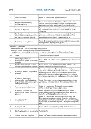 ΕΦΗΜΕΡΙ∆Α TΗΣ ΚΥΒΕΡΝΗΣΕΩΣ34702 Τεύχος Β’3378/19.10.2016
11. Γεφυροπλάστιγγα Αγορά και εγκατάσταση γεφυροπλάστιγγας
12.
Μηχανικές εγκαταστάσεις
φορτοεκφόρτωσης
Αγορά και εγκατάσταση ηλεκτροϋδραυλικών μεταλλικών
ραμπών, αυτόματων μεταλλικών θυρών φορτοεκφόρτωσης
κ.λπ. (αφορούν κυρίως μονάδες εφοδιαστικής αλυσίδας)
13. Αντλίες – σωληνώσεις
Αγορά και εγκατάσταση των αντλιών και σωληνώσεων για
την διακίνηση υγρών και αέριων υλικών της παραγωγικής
διαδικασίας
14.
Εξοπλισμός λειτουργίας πισινών,
εγκαταστάσεων θαλασσοθεραπείας
και SPA ξενοδοχειακής μονάδας
Αγορά και εγκατάσταση του μηχανολογικού εξοπλισμού
λειτουργίας των πισινών, κέντρων θαλασσοθεραπείας και
εγκαταστάσεων SPA (αντλίες, κυκλοφορητές κ.λπ.)
15. Πυρανίχνευση - Πυρόσβεση
Αγορά εξοπλισμού πυρανίχνευσης και πυρόσβεσης (ανιχνευτές,
πυροσβεστήρες, πυροσβεστικές φωλιές κ.λπ.)
4. ΛΟΙΠΟΣ ΕΞΟΠΛΙΣΜΟΣ
Στην κατηγορία «ΛΟΙΠΟΣ ΕΞΟΠΛΙΣΜΟΣ» περιλαμβάνονται:
- οι δαπάνες αγοράς και εγκατάστασης λοιπού εξοπλισμού ή/και
- η αγορά επίπλων και σκευών γραφείου μόνον εφόσον αποτελούν μέρος ξενοδοχειακού εξοπλισμού
α/α Τίτλος Δαπάνες που περιλαμβάνονται
1.
Επίπλωση δωματίων και
κοινόχρηστων χώρων τουριστικών
μονάδων
Αγορά επίπλων δωματίων και κοινοχρήστων χώρων τουριστικών
μονάδων
2.
Εξοπλισμός λινοθήκης - λουτρού -
υφασμάτων τουριστικών μονάδων
Αγορά λευκών ειδών (σεντόνια, κουβέρτες, πετσέτες, κ.λπ.),
κουρτινών και λοιπών υφασμάτινων ειδών
2.
Εξοπλισμός κουζίνας τουριστικών
μονάδων
Αγορά και εγκατάσταση εξοπλισμού ψυκτικών θαλάμων,
μηχανημάτων παραγωγής αρτοσκευασμάτων, φούρνων, εστιών,
πλυντηρίων πιάτων, θερμοθαλάμων, σκευών μαγειρέματος
κ.λπ. που βρίσκονται στο χώρο της κουζίνας ή και στο χώρο
εστιατορίων και μπαρ, σκεύη σερβιρίσματος (ποτήρια, πιάτα)
3.
Εξοπλισμός πλυντηρίων,
σιδερωτηρίων και ειδικών χώρων
(γυμναστήριο, αίθουσα συνεδρίων,
κ.λπ.) για ξενοδοχεία
Αγορά πλυντηρίων, στεγνωτηρίων, σιδερωτηρίων, οργάνων
γυμναστικής, οπτικοακουστικός εξοπλισμός συνεδρίων κ.λπ.
4. Τηλεπικοινωνιακός εξοπλισμός
Αγορά και εγκατάσταση εξοπλισμού τηλεπικοινωνιών
(τηλεφωνικό κέντρο, τηλεφωνικές συσκευές)
5.
Εξοπλισμός δωματίων και
κοινοχρήστων χώρων τουριστικών
μονάδων
Αγορά εξοπλισμού δωματίων και κοινοχρήστων χώρων
τουριστικών μονάδων (π.χ. ψυγεία, τηλεοράσεις, φωτιστικά,
ομπρέλες, ξαπλώστρες, διακοσμητικά, κ.λπ.)
6.
Διάφορα συστήματα -
αυτοματισμοί
Αγορά και εγκατάσταση συστημάτων αυτοματισμού (π.χ
Σύστημα ηλεκτρονικών κλειδαριών δωματίων ξενοδοχείου,
συναγερμού, ενδοεπικοινωνίας, κλειστό κύκλωμα τηλεόρασης,
κεραία λήψης τηλε-οπτικού σήματος,), συστημάτων ασφάλειας
κ.λπ.
7. Συστήματα Η/Υ Αγορά Η/Υ και λοιπού εξοπλισμού (PC, Router Printers, κ.λπ.)
8. Εξοπλισμός για άτομα με Αναπηρία Αμαξίδια κ.λπ.
9. Ζώα για πάγια εκμετάλλευση Αγορά του ζωικού κεφαλαίου κτηνοτροφικών επιχειρήσεων
 