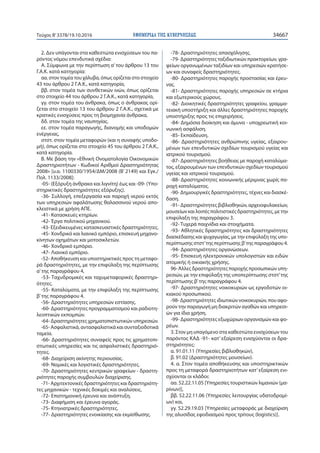 ΕΦΗΜΕΡΙ∆Α TΗΣ ΚΥΒΕΡΝΗΣΕΩΣ 34667Τεύχος Β’3378/19.10.2016
2. Δεν υπάγονται στα καθεστώτα ενισχύσεων του πα-
ρόντος νόμου επενδυτικά σχέδια:
Α. Σύμφωνα με την περίπτωση α’του άρθρου 13 του
Γ.Α.Κ. κατά κατηγορία:
αα. στον τομέα του χάλυβα, όπως ορίζεται στο στοιχείο
43 του άρθρου 2 Γ.Α.Κ., κατά κατηγορία,
ββ. στον τομέα των συνθετικών ινών, όπως ορίζεται
στο στοιχείο 44 του άρθρου 2 Γ.Α.Κ., κατά κατηγορία,
γγ. στον τομέα του άνθρακα, όπως ο άνθρακας ορί-
ζεται στο στοιχείο 13 του άρθρου 2 Γ.Α.Κ., σχετικά με
κρατικές ενισχύσεις προς τη βιομηχανία άνθρακα,
δδ. στον τομέα της ναυπηγίας.
εε. στον τομέα παραγωγής, διανομής και υποδομών
ενέργειας,
στστ. στον τομέα μεταφορών (και η συναφής υποδο-
μή), όπως ορίζεται στο στοιχείο 45 του άρθρου 2 Γ.Α.Κ.,
κατά κατηγορία.
Β. Με βάση την «Εθνική Ονοματολογία Οικονομικών
Δραστηριοτήτων - Κωδικοί Αριθμοί Δραστηριότητας
2008» [υ.α. 1100330/1954/ΔΜ/2008 (Β’ 2149) και Εγκ./
Πολ. 1133/2008]:
-05- (Εξόρυξη άνθρακα και λιγνίτη) έως και -09- (Υπο-
στηρικτικές δραστηριότητες εξόρυξης).
-36- Συλλογή, επεξεργασία και παροχή νερού εκτός
των υπηρεσιών αφαλάτωσης θαλασσινού νερού απο-
κλειστικά με χρήση ΑΠΕ.
-41- Κατασκευές κτηρίων.
-42- Έργα πολιτικού μηχανικού.
-43- Εξειδικευμένες κατασκευαστικές δραστηριότητες.
-45- Χονδρικό και λιανικό εμπόριο, επισκευή μηχανο-
κίνητων οχημάτων και μοτοσικλετών.
-46- Χονδρικό εμπόριο.
-47- Λιανικό εμπόριο.
-52- Αποθήκευση και υποστηρικτικές προς τη μεταφο-
ρά δραστηριότητες, με την επιφύλαξη της περίπτωσης
α’της παραγράφου 4,
-53- Ταχυδρομικές και ταχυμεταφορικές δραστηρι-
ότητες.
-55- Καταλύματα, με την επιφύλαξη της περίπτωσης
β’της παραγράφου 4.
-56- Δραστηριότητες υπηρεσιών εστίασης.
-60- Δραστηριότητες προγραμματισμού και ραδιοτη-
λεοπτικών εκπομπών.
-64- Δραστηριότητες χρηματοπιστωτικών υπηρεσιών.
-65- Ασφαλιστικά, αντασφαλιστικά και συνταξιοδοτικά
ταμεία.
-66- Δραστηριότητες συναφείς προς τις χρηματοπι-
στωτικές υπηρεσίες και τις ασφαλιστικές δραστηριό-
τητες.
-68- Διαχείριση ακίνητης περιουσίας.
-69- Νομικές και λογιστικές δραστηριότητες.
-70- Δραστηριότητες κεντρικών γραφείων - δραστη-
ριότητες παροχής συμβουλών διαχείρισης.
-71- Αρχιτεκτονικές δραστηριότητες και δραστηριότη-
τες μηχανικών - τεχνικές δοκιμές και αναλύσεις.
-72- Επιστημονική έρευνα και ανάπτυξη.
-73- Διαφήμιση και έρευνα αγοράς.
-75- Κτηνιατρικές δραστηριότητες.
-77- Δραστηριότητες ενοικίασης και εκμίσθωσης.
-78- Δραστηριότητες απασχόλησης.
-79- Δραστηριότητες ταξιδιωτικών πρακτορείων, γρα-
φείων οργανωμένων ταξιδίων και υπηρεσιών κρατήσε-
ων και συναφείς δραστηριότητες.
-80- Δραστηριότητες παροχής προστασίας και έρευ-
νας.
-81- Δραστηριότητες παροχής υπηρεσιών σε κτήρια
και εξωτερικούς χώρους.
-82- Διοικητικές δραστηριότητες γραφείου, γραμμα-
τειακή υποστήριξη και άλλες δραστηριότητες παροχής
υποστήριξης προς τις επιχειρήσεις.
-84- Δημόσια διοίκηση και άμυνα - υποχρεωτική κοι-
νωνική ασφάλιση.
-85- Εκπαίδευση.
-86- Δραστηριότητες ανθρώπινης υγείας, εξαιρου-
μένων των επενδυτικών σχεδίων τουρισμού υγείας και
ιατρικού τουρισμού.
-87- Δραστηριότητες βοήθειας με παροχή καταλύμα-
τος, εξαιρουμένων των επενδυτικών σχεδίων τουρισμού
υγείας και ιατρικού τουρισμού.
-88- Δραστηριότητες κοινωνικής μέριμνας χωρίς πα-
ροχή καταλύματος.
-90- Δημιουργικές δραστηριότητες, τέχνες και διασκέ-
δαση.
-91- Δραστηριότητες βιβλιοθηκών, αρχειοφυλακείων,
μουσείων και λοιπές πολιτιστικές δραστηριότητες, με την
επιφύλαξη της παραγράφου 3.
-92- Τυχερά παιχνίδια και στοιχήματα.
-93- Αθλητικές δραστηριότητες και δραστηριότητες
διασκέδασης και ψυχαγωγίας, με την επιφύλαξη της υπο-
περίπτωσης στστ’της περίπτωσης β’της παραγράφου 4.
-94- Δραστηριότητες οργανώσεων.
-95- Επισκευή ηλεκτρονικών υπολογιστών και ειδών
ατομικής ή οικιακής χρήσης.
96-Άλλες δραστηριότητες παροχής προσωπικών υπη-
ρεσιών, με την επιφύλαξη της υποπερίπτωσης στστ’της
περίπτωσης β’της παραγράφου 4.
-97- Δραστηριότητες νοικοκυριών ως εργοδοτών οι-
κιακού προσωπικού.
-98- Δραστηριότητες ιδιωτικών νοικοκυριών, που αφο-
ρούν την παραγωγή μη διακριτών αγαθών και υπηρεσι-
ών για ίδια χρήση.
-99- Δραστηριότητες εξωχώριων οργανισμών και φο-
ρέων.
3. Στον μη υπαγόμενο στα καθεστώτα ενισχύσεων του
παρόντος ΚΑΔ -91- κατ’ εξαίρεση ενισχύονται οι δρα-
στηριότητες:
α. 91.01.11 (Υπηρεσίες βιβλιοθηκών),
β. 91.02 (Δραστηριότητες μουσείων).
4. α. Στον τομέα αποθήκευσης και υποστηρικτικών
προς τη μεταφορά δραστηριοτήτων κατ’ εξαίρεση ενι-
σχύονται οι κλάδοι:
αα. 52.22.11.05 [Υπηρεσίες τουριστικών λιμανιών (μα-
ρίνων)],
ββ. 52.22.11.06 (Υπηρεσίες λειτουργίας υδατοδρομί-
ων) και,
γγ. 52.29.19.03 [Υπηρεσίες μεταφοράς με διαχείριση
της αλυσίδας εφοδιασμού προς τρίτους (logistics)].
 