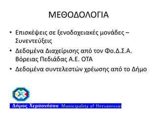 ΜΕΘΟΔΟΛΟΓΙΑ
• Επισκέψεις σε ξενοδοχειακές μονάδες –
Συνεντεύξεις
• Δεδομένα Διαχείρισης από τον Φο.Δ.Σ.Α.
Βόρειας Πεδιάδας Α.Ε. ΟΤΑ
• Δεδομένα συντελεστών χρέωσης από το Δήμο

 