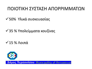 ΠΟΙΟΤΙΚΗ ΣΥΣΤΑΣΗ ΑΠΟΡΡΙΜΜΑΤΩΝ
50% Υλικά συσκευασίας
35 % Υπολείμματα κουζίνας
15 % Λοιπά

 