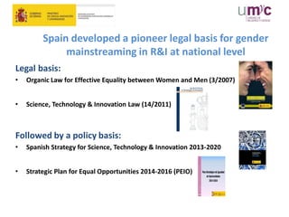 Spain developed a pioneer legal basis for gender
mainstreaming in R&I at national level
Legal basis:
• Organic Law for Eff...
