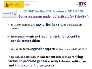 ES NAP for the ERA Roadmap 2016-2020:
Some measures under objective 1 for Priority 4
 To update and include new criteria ...