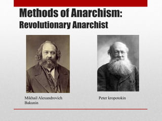 Anarchism | PPTX