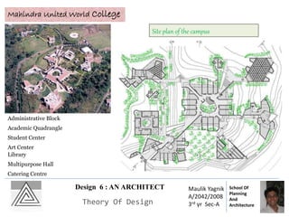 Design 6 : AN ARCHITECT
Theory Of Design
Maulik Yagnik
A/2042/2008
3rd yr Sec-A
School Of
Planning
And
Architecture
Site plan of the campus
Mahindra United World College
Administrative Block
Academic Quadrangle
Art Center
Library
Catering Centre
Multipurpose Hall
Student Center
 