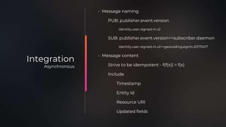 • Message naming
PUB: publisher.event.version
identity.user-signed-in.v2
SUB: publisher.event.version=>subscriber.daemon
identity.user-signed-in.v2=>geocoding.signin.20170217
• Message content
Strive to be idempotent - f(f(x)) = f(x)
Include
Timestamp
Entity Id
Resource URI
Updated fields
Integration
Asynchronous
 