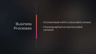 • Orchestrated within a bounded context
• Choreographed across bounded
contexts
Business
Processes
 
