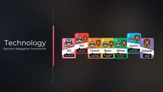 Technology
Decision delegation framework
 