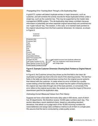 %
)

%

%

1 %

I

$

9
%

1

1

)

A
H

) $
=@

F

)
)

)
1

%

% !

)

9
@ >

A

"
) A)

"
$

G1
1

%
0 %

%

"

9
)

)

)
%
%

)

1

9

)

9

1

)

9

9

$

,"
)
=
=.

>
>

.
!
!
)
) ))
0

=0 >
- =0 >

@

@

%
- =0 >
- =0 >
- =0 >

%

)

0 %

)
A

$

) )

)%

,"

!

$

%

1

'

%

.

"
- 0 %
)
)

,9
)

1
%

1

%

%

"-

$

)

$
1

)

@

"

) C

+

$

1 )

9

"
:
$
)

1

19
%

1

9

9

) A)

#7 )
)

:
%

%

%
) $

!

) A
"

9
$

%

)
%
%

)

$
%

)

$

1

H )%
)
)

,7 7
5 397 7 7
)
5 397 7 7

9
%

)
)

%

)
)

)

$
"

%
)

:

"

"

85/

 