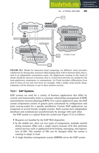 An Architecture For Federated Cloud Computing | PDF | Cloud Computing ...