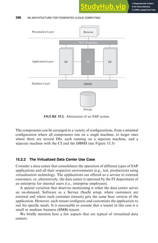 An Architecture For Federated Cloud Computing | PDF | Cloud Computing ...