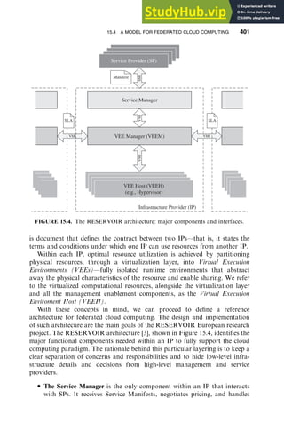 An Architecture For Federated Cloud Computing | PDF | Cloud Computing ...