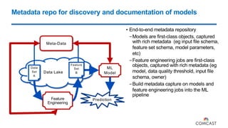 An architecture for federated data discovery and lineage over on-prem ...