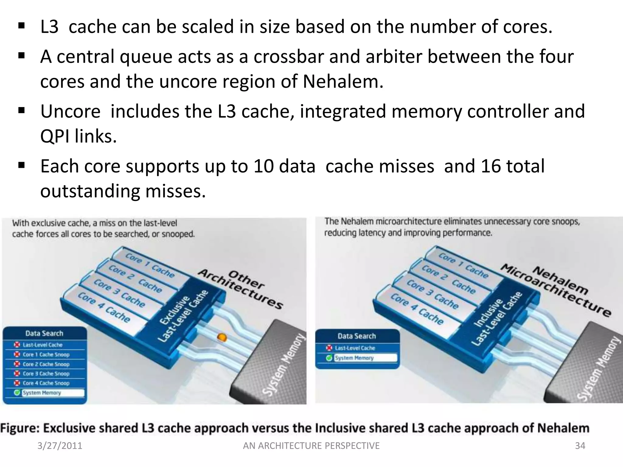 Three Major Components: