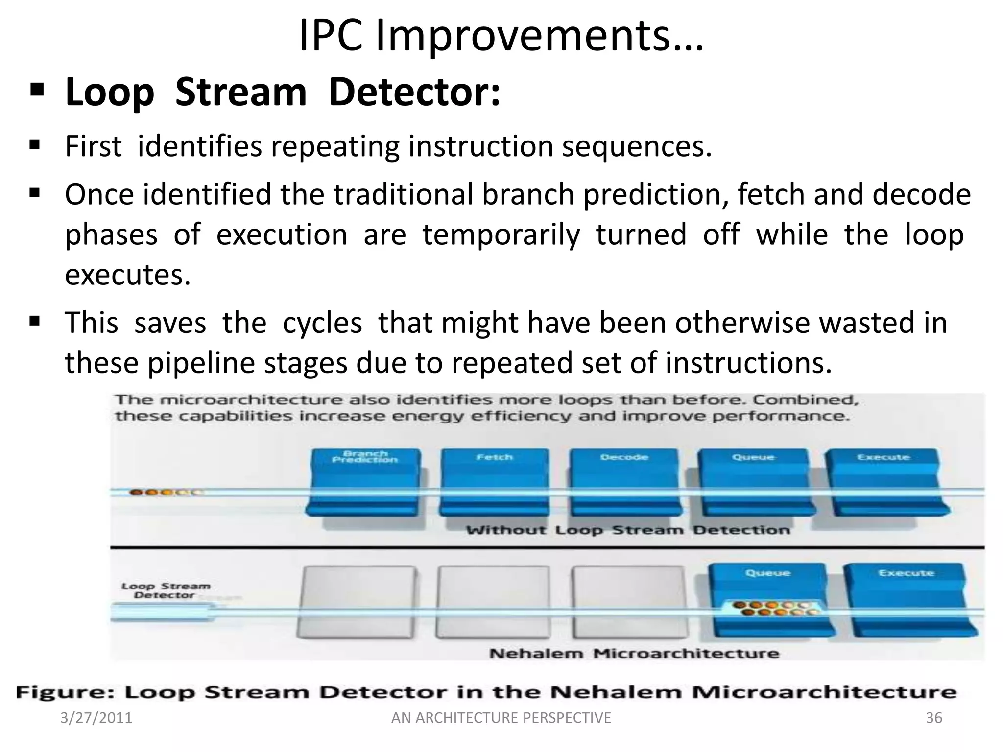 Out-Of-Order Superscalar Execution Core 