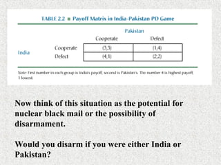 Anarchy and the Security Dilemma Basic Concepts of International ...