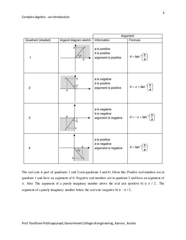 An argand diagram uses the real and imaginary parts of a complex numb…