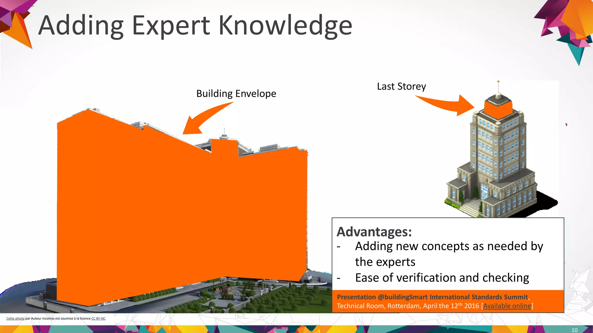 Adding Expert Knowledge
10
Last Storey
Cette photo par Auteur inconnu est soumise à la licence CC BY-NC
Cette photo par Auteur inconnu est soumise à la licence CC BY-NC
Building Envelope
- Adding new concepts as needed by
the experts
- Ease of verification and checking
Advantages:
Presentation @buildingSmart International Standards Summit,
Technical Room, Rotterdam, April the 12th 2016 [Available online]
 