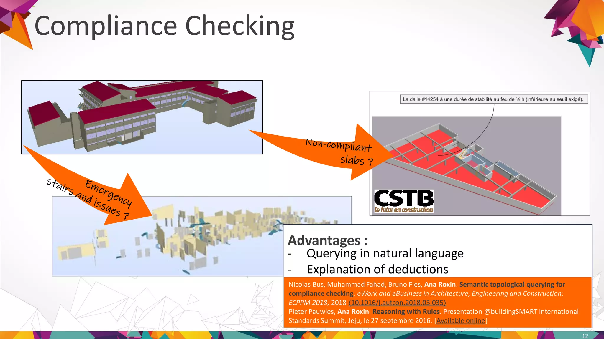 Compliance Checking
12
- Querying in natural language
- Explanation of deductions
Advantages :
Nicolas Bus, Muhammad Fahad, Bruno Fies, Ana Roxin. Semantic topological querying for
compliance checking. eWork and eBusiness in Architecture, Engineering and Construction:
ECPPM 2018, 2018 ⟨10.1016/j.autcon.2018.03.035⟩
Pieter Pauwles, Ana Roxin. Reasoning with Rules. Presentation @buildingSMART International
Standards Summit, Jeju, le 27 septembre 2016. [Available online]
 