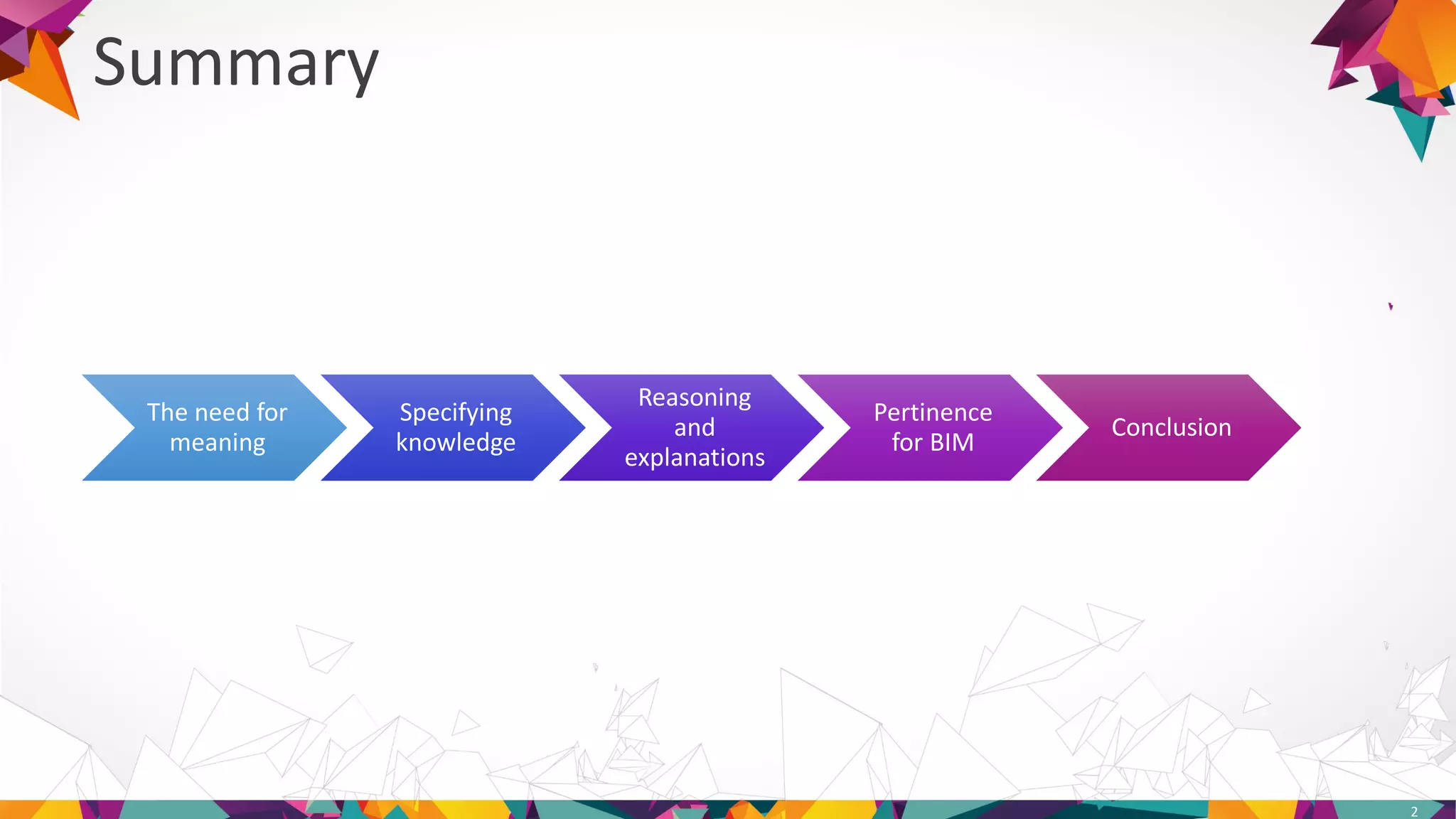 The need for
meaning
The need for
meaning
Specifying
knowledge
Specifying
knowledge
Reasoning
and
explanations
Reasoning
and
explanations
Pertinence
for BIM
Pertinence
for BIM
ConclusionConclusion
Summary
2
 