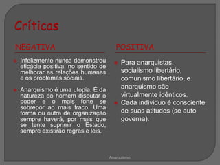 NEGATIVA POSITIVA
 Infelizmente nunca demonstrou
eficácia positiva, no sentido de
melhorar as relações humanas
e os problemas sociais.
 Anarquismo é uma utopia. É da
natureza do homem disputar o
poder e o mais forte se
sobrepor ao mais fraco. Uma
forma ou outra de organização
sempre haverá, por mais que
se tente suprimir o Estado,
sempre existirão regras e leis.
 Para anarquistas,
socialismo libertário,
comunismo libertário, e
anarquismo são
virtualmente idênticos.
 Cada individuo é consciente
de suas atitudes (se auto
governa).
Anarquismo
 