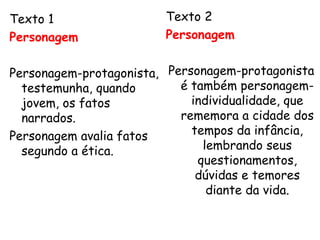 Texto 1                  Texto 2
Personagem               Personagem


Personagem-protagonista, Personagem-protagonista
  testemunha, quando       é também personagem-
  jovem, os fatos            individualidade, que
  narrados.                rememora a cidade dos
Personagem avalia fatos      tempos da infância,
  segundo a ética.             lembrando seus
                              questionamentos,
                              dúvidas e temores
                                diante da vida.
 