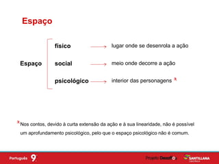 Espaço
Espaço
físico lugar onde se desenrola a ação
social meio onde decorre a ação
psicológico interior das personagens
Nos contos, devido à curta extensão da ação e à sua linearidade, não é possível
um aprofundamento psicológico, pelo que o espaço psicológico não é comum.
 