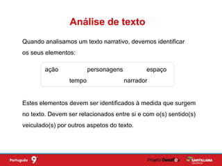 Quando analisamos um texto narrativo, devemos identificar
os seus elementos:
Análise de texto
Estes elementos devem ser identificados à medida que surgem
no texto. Devem ser relacionados entre si e com o(s) sentido(s)
veiculado(s) por outros aspetos do texto.
ação personagens espaço
tempo narrador
 
