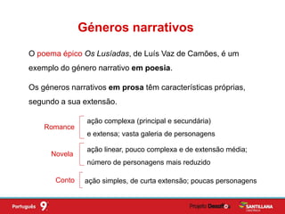 O poema épico Os Lusíadas, de Luís Vaz de Camões, é um
exemplo do género narrativo em poesia.
Géneros narrativos
Os géneros narrativos em prosa têm características próprias,
segundo a sua extensão.
Romance
ação complexa (principal e secundária)
e extensa; vasta galeria de personagens
Novela
ação linear, pouco complexa e de extensão média;
número de personagens mais reduzido
Conto ação simples, de curta extensão; poucas personagens
 