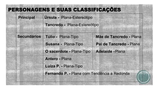 PERSONAGENS E SUAS CLASSIFICAÇÕES
Principal Úrsula - Plana-Estereótipo
Tancredo - Plana-Estereótipo
Secundários Túlio - Plana-Tipo Mãe de Tancredo - Plana
Susana - Plana-Tipo Pai de Tancredo - Plana
O sacerdote - Plana-Tipo Adelaide -Plana
Antero - Plana
Luíza P. - Plana-Tipo
Fernando P. - Plana com Tendência a Redonda
 