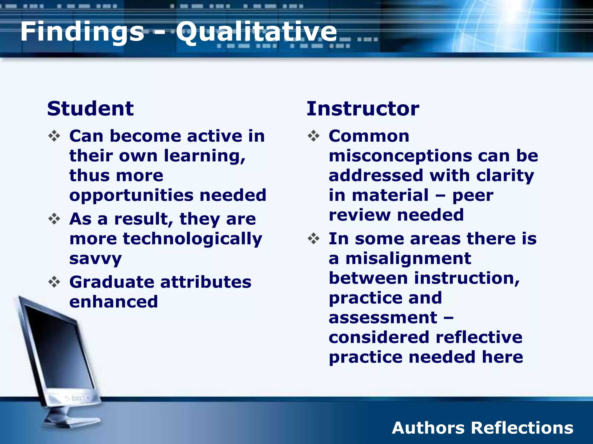 Findings - Qualitative
Student
 Can become active in
their own learning,
thus more
opportunities needed
 As a result, they are
more technologically
savvy
 Graduate attributes
enhanced
Instructor
 Common
misconceptions can be
addressed with clarity
in material – peer
review needed
 In some areas there is
a misalignment
between instruction,
practice and
assessment –
considered reflective
practice needed here
Authors Reflections
 