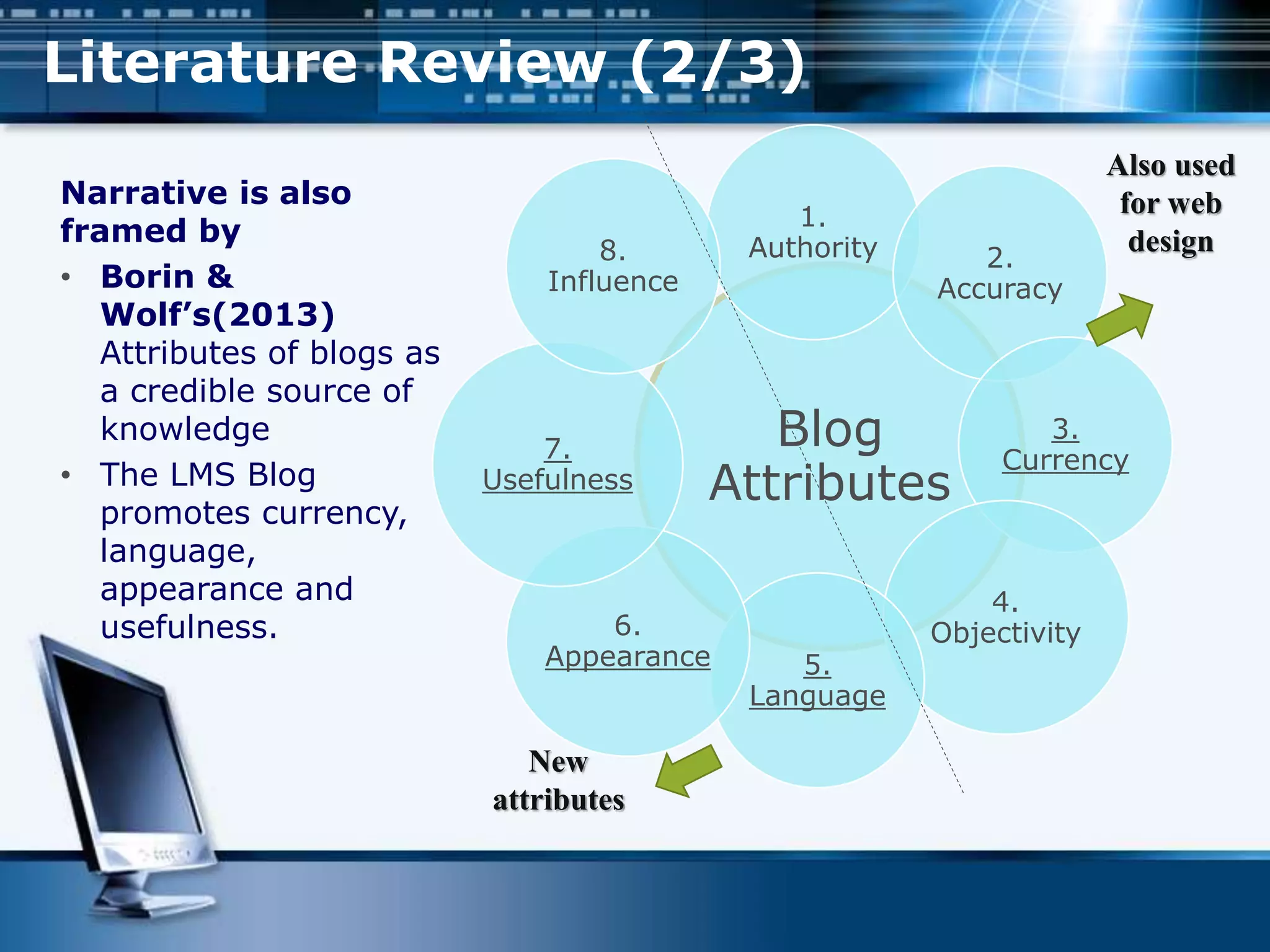 Narrative is also
framed by
• Borin &
Wolf’s(2013)
Attributes of blogs as
a credible source of
knowledge
• The LMS Blog
promotes currency,
language,
appearance and
usefulness.
Blog
Attributes
1.
Authority 2.
Accuracy
3.
Currency
4.
Objectivity
5.
Language
6.
Appearance
7.
Usefulness
8.
Influence
Also used
for web
design
New
attributes
Literature Review (2/3)
 