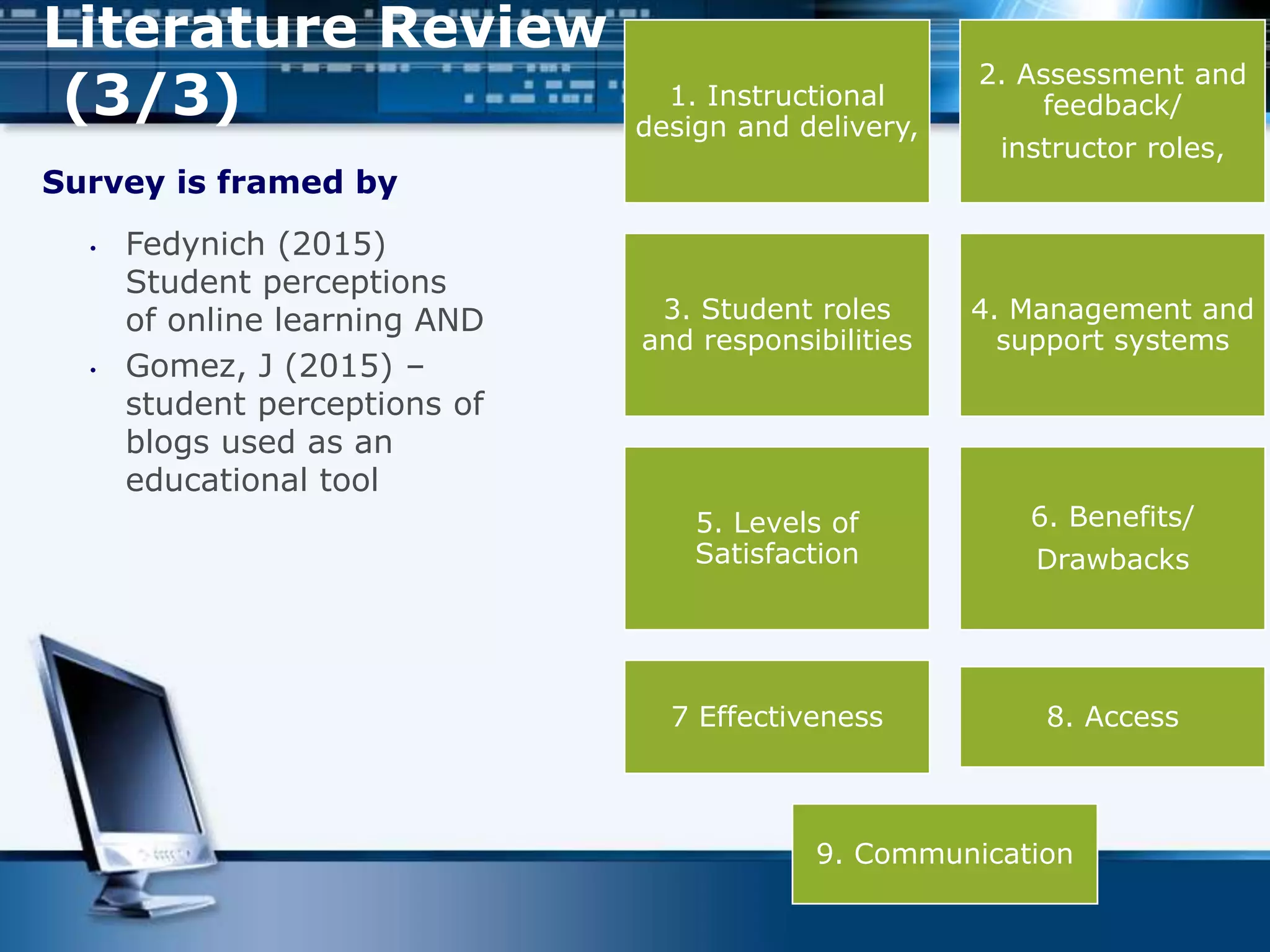 1. Instructional
design and delivery,
2. Assessment and
feedback/
instructor roles,
3. Student roles
and responsibilities
4. Management and
support systems
5. Levels of
Satisfaction
6. Benefits/
Drawbacks
7 Effectiveness 8. Access
9. Communication
Survey is framed by
• Fedynich (2015)
Student perceptions
of online learning AND
• Gomez, J (2015) –
student perceptions of
blogs used as an
educational tool
Literature Review
(3/3)
 